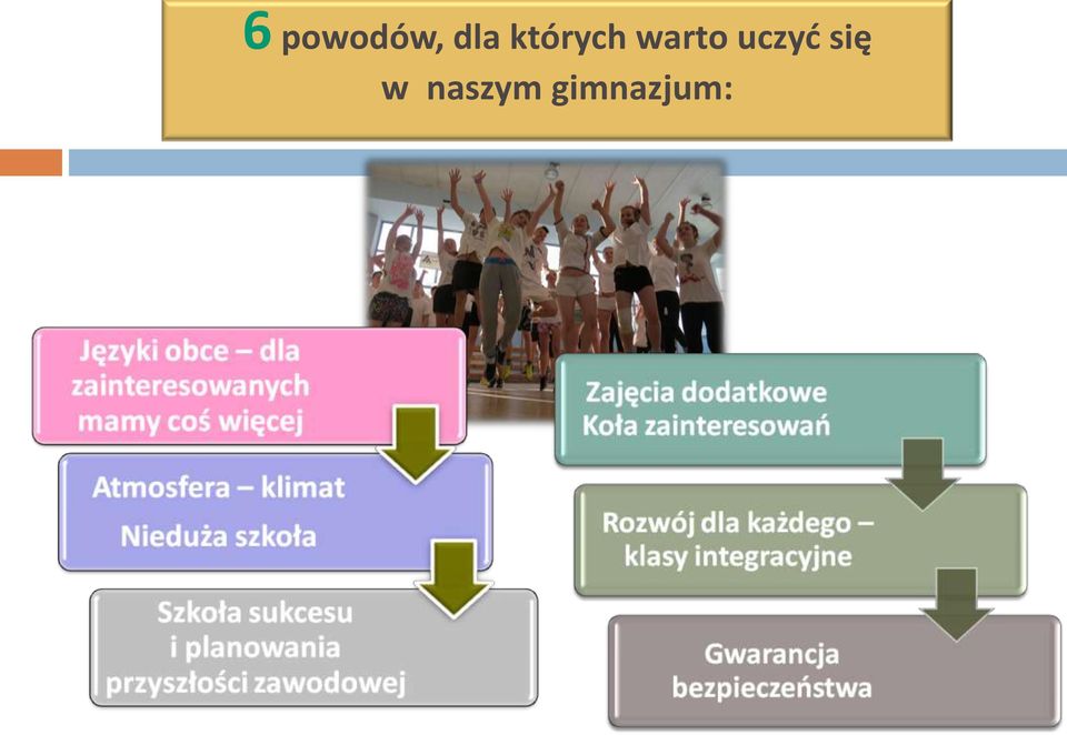 uczyć się w