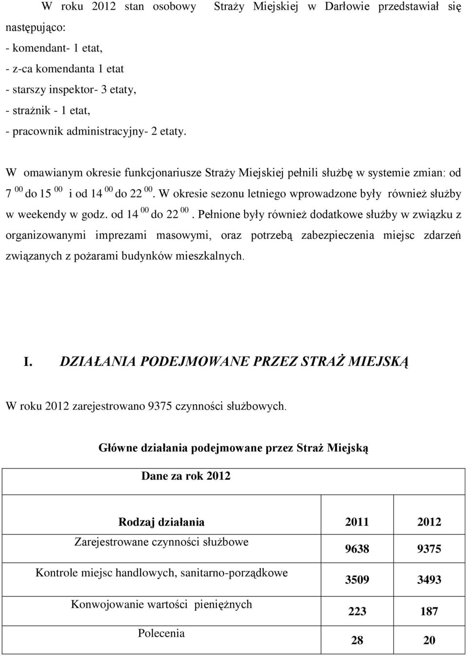 W okresie sezonu letniego wprowadzone były również służby w weekendy w godz. od 14 00 do 22 00.