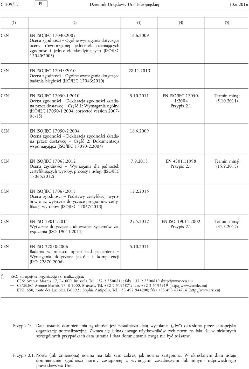 EN ISO/IEC 17050-1:2010 Ocena zgodności Deklaracja zgodności składana przez dostawcę Część 1: Wymagania ogólne (ISO/IEC 17050-1:2004, corrected version 2007-06-15) EN ISO/IEC 17050-1:2004 () CEN EN