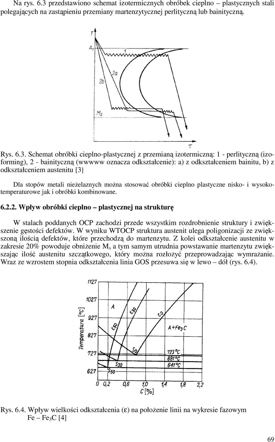 Schemat obróbki cieplno-plastycznej z przemianą izotermiczną: 1 - perlityczną (izoforming), 2 - bainityczną (wwwww oznacza odkształcenie): a) z odkształceniem bainitu, b) z odkształceniem austenitu