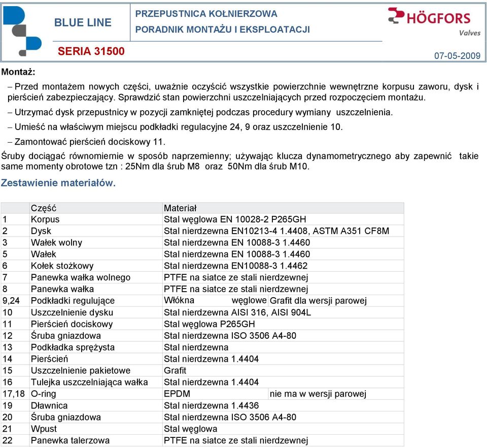 Umieść na właściwym miejscu podkładki regulacyjne 24, 9 oraz uszczelnienie 10. Zamontować pierścień dociskowy 11.