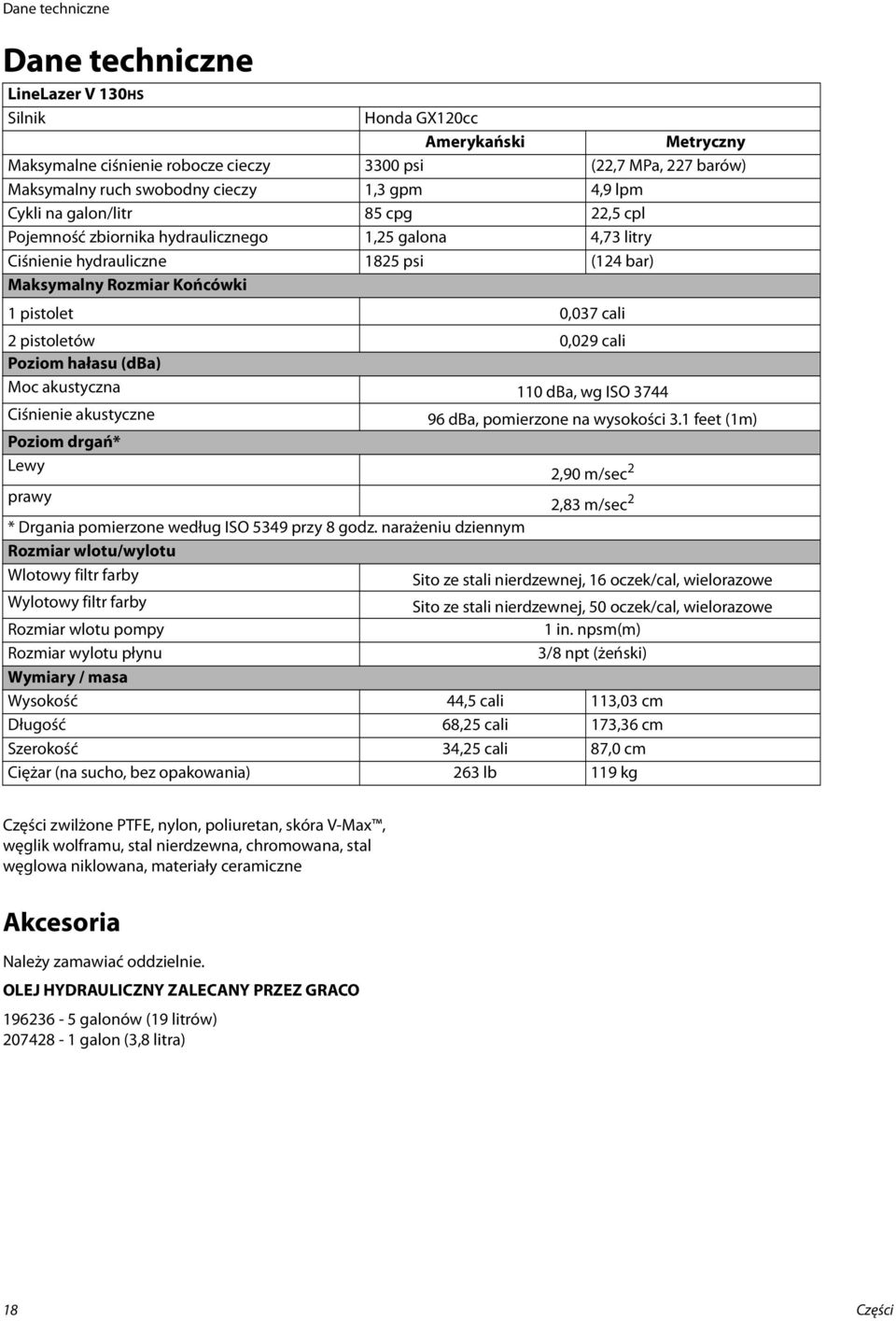 Poziom hałasu (dba) Moc akustyczna 0 dba, wg ISO 3744 Ciśnienie akustyczne 96 dba, pomierzone na wysokości 3.