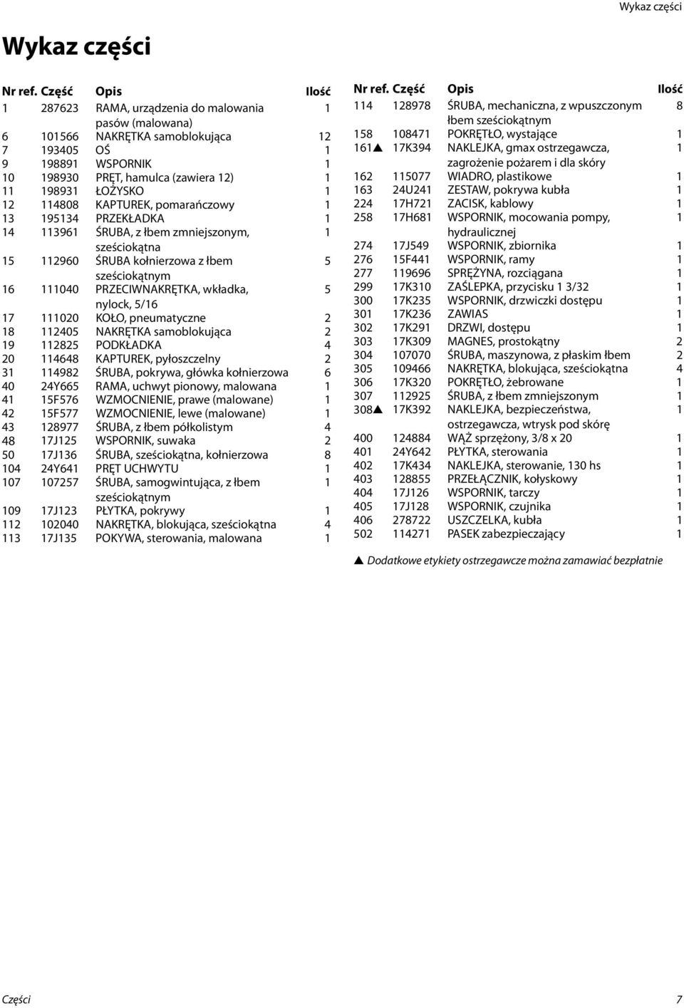 405 NAKRĘTKA samoblokująca 9 85 PODKŁADKA 4 0 4648 KAPTUREK, pyłoszczelny 3 498 ŚRUBA, pokrywa, główka kołnierzowa 6 40 4Y665 RAMA, uchwyt pionowy, malowana 4 5F576 WZMOCNIENIE, prawe (malowane) 4