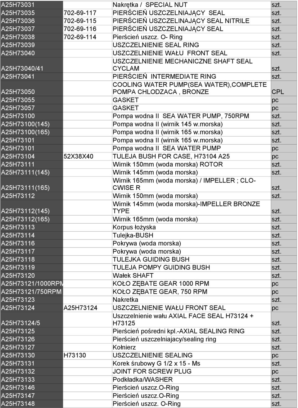 O- Ring A25H73039 USZCZELNIENIE SEAL RING A25H73040 USZCZELNIENIE WAŁU FRONT SEAL A25H73040/41 USZCZELNIENIE MECHANICZNE SHAFT SEAL CYCLAM A25H73041 PIERŚCIEŃ INTERMEDIATE RING A25H73050 COOLING