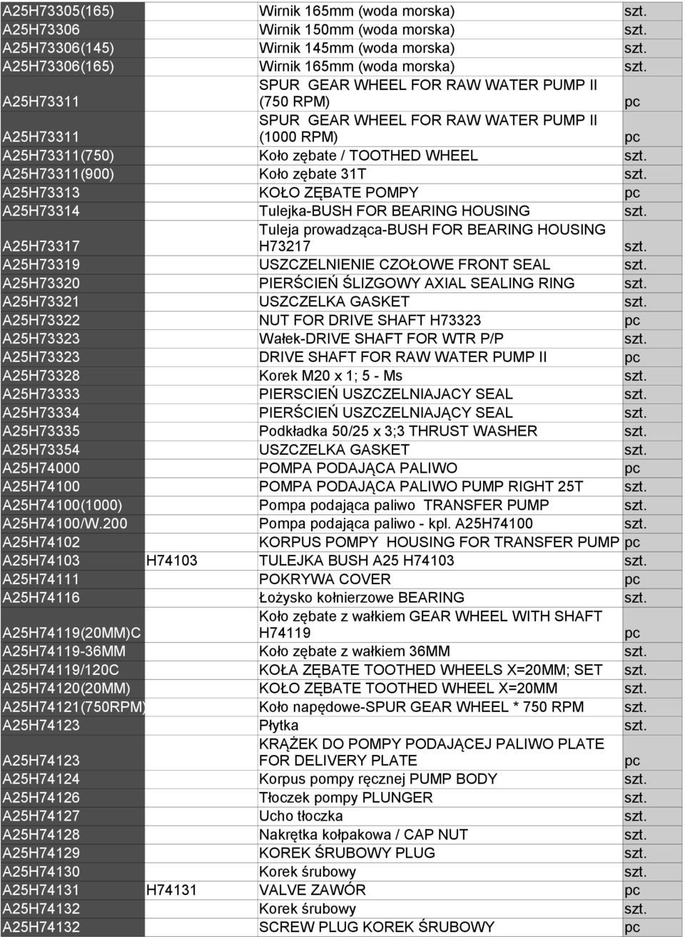 Tulejka-BUSH FOR BEARING HOUSING A25H73317 Tuleja prowadząca-bush FOR BEARING HOUSING H73217 A25H73319 USZCZELNIENIE CZOŁOWE FRONT SEAL A25H73320 PIERŚCIEŃ ŚLIZGOWY AXIAL SEALING RING A25H73321