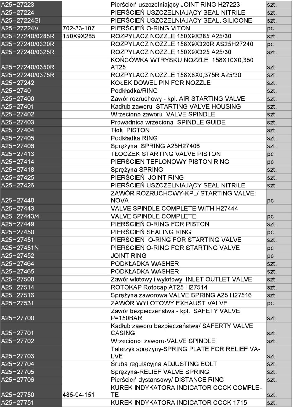 NOZZLE 158X10X0,350 AT25 A25H27240/0375R ROZPYLACZ NOZZLE 158X8X0,375R A25/30 A25H27242 KOŁEK DOWEL PIN FOR NOZZLE A25H2740 Podkładka/RING A25H27400 Zawór rozruchowy - kpl.