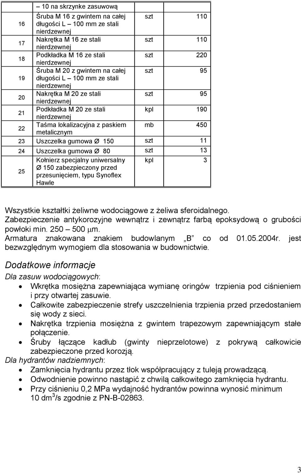 gumowa Ø 80 szt 13 25 Kołnierz specjalny uniwersalny Ø 150 zabezpieczony przed przesunięciem, typu Synoflex Hawle kpl 3 Wszystkie kształtki żeliwne wodociągowe z żeliwa sferoidalnego.