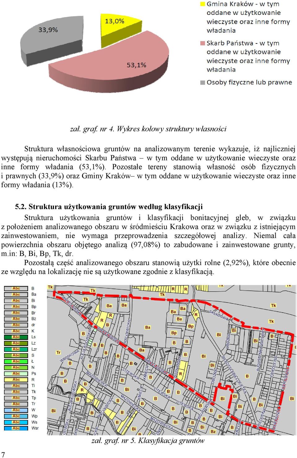 formy władania (53,1%). Pozostałe tereny stanowią własność osób fizycznych i prawnych (33,9%) oraz Gminy Kraków w tym oddane w użytkowanie wieczyste oraz inne formy władania (13%). 5.2.