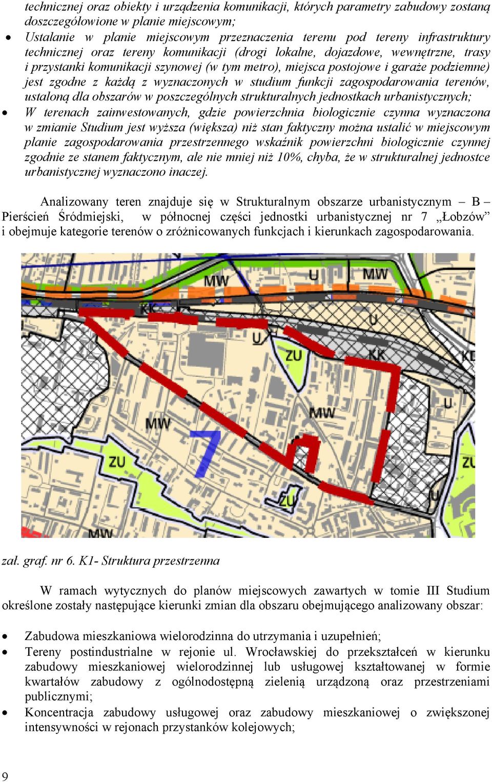 każdą z wyznaczonych w studium funkcji zagospodarowania terenów, ustaloną dla obszarów w poszczególnych strukturalnych jednostkach urbanistycznych; W terenach zainwestowanych, gdzie powierzchnia