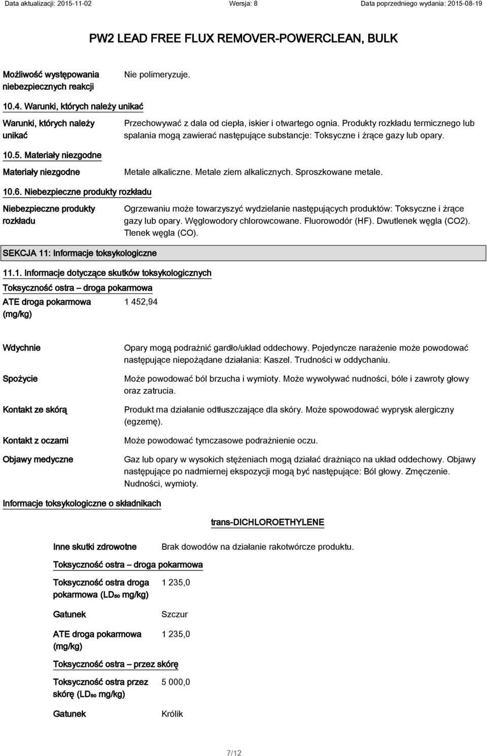 Metale ziem alkalicznych. Sproszkowane metale. 10.6.
