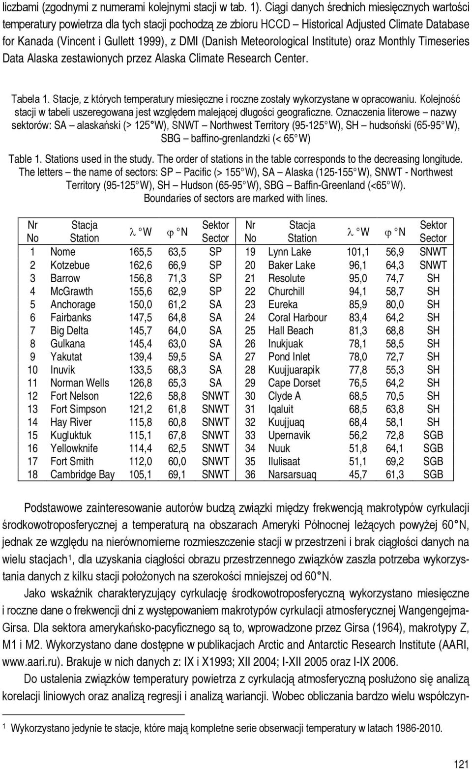 Meteorological Institute) oraz Monthly Timeseries Data Alaska zestawionych przez Alaska Climate Research Center. Tabela 1.