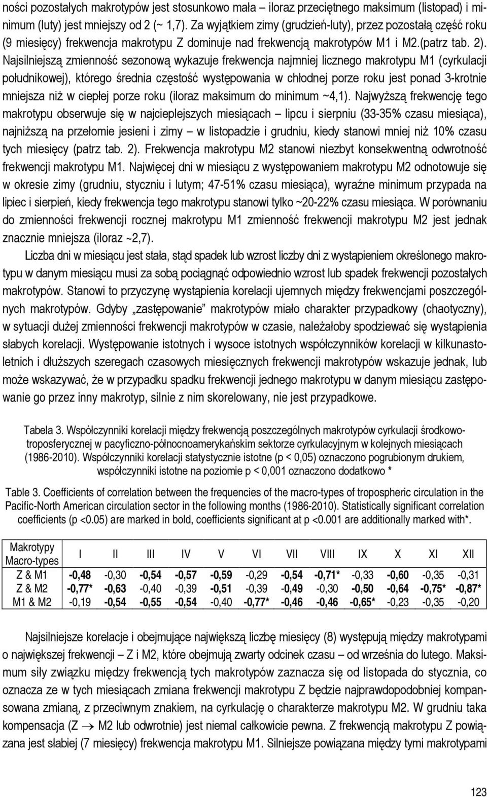 Najsilniejszą zmienność sezonową wykazuje frekwencja najmniej licznego makrotypu M1 (cyrkulacji południkowej), którego średnia częstość występowania w chłodnej porze roku jest ponad 3-krotnie