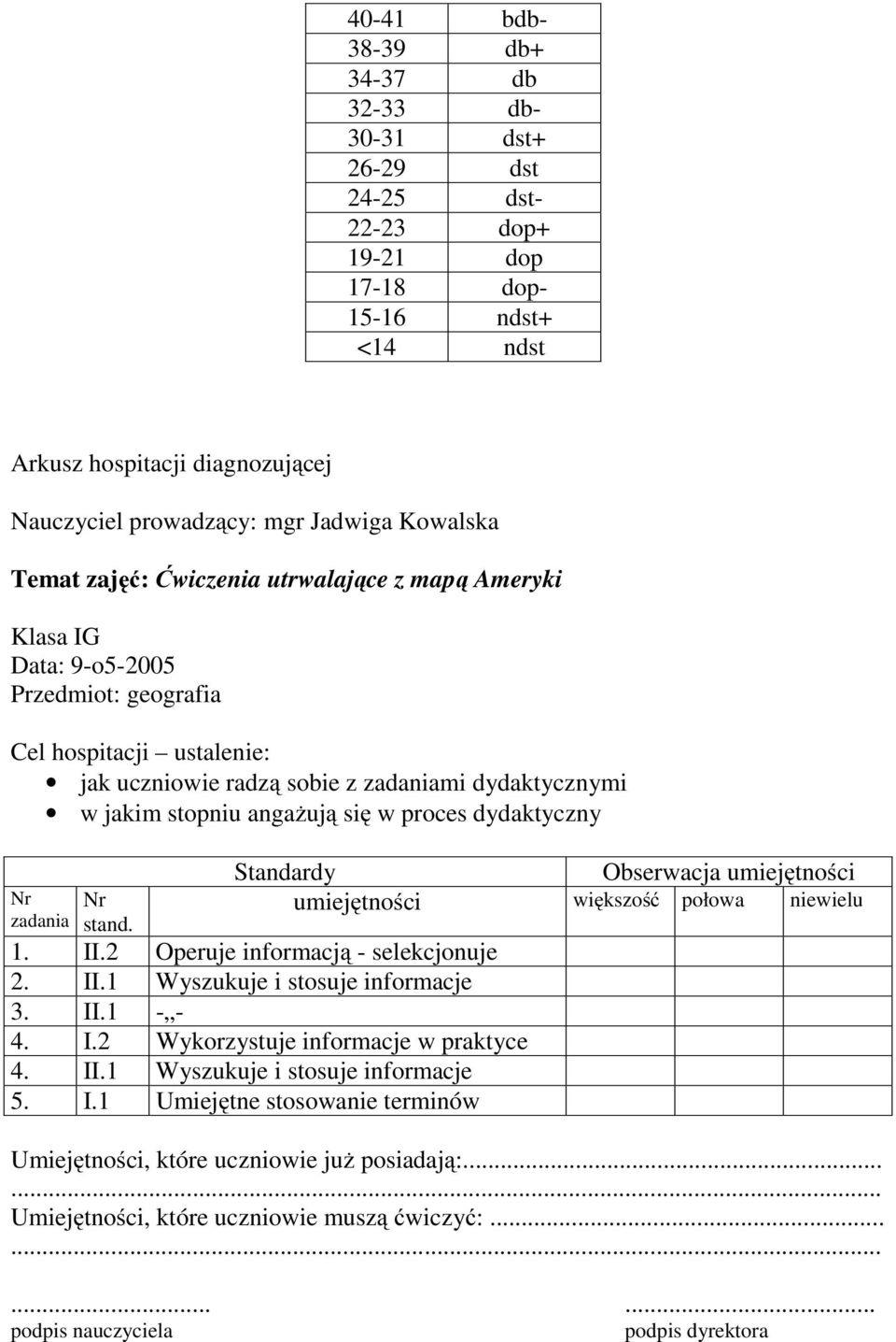 angażują się w proces dydaktyczny Standardy Obserwacja umiejętności Nr Nr umiejętności większość połowa niewielu zadania stand. 1. II.2 Operuje informacją - selekcjonuje 2. II.1 Wyszukuje i stosuje informacje 3.