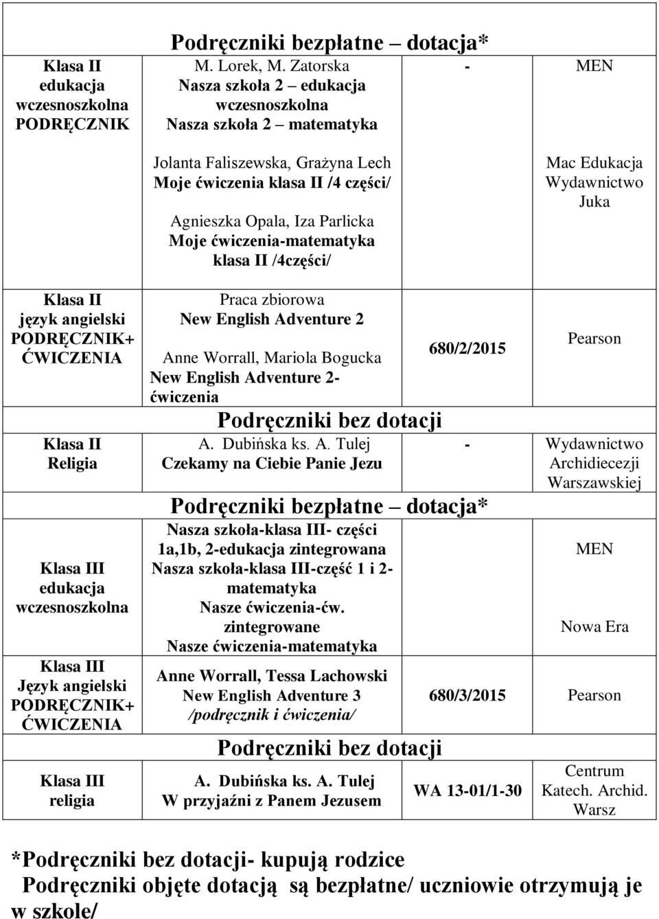 ćwiczenia-matematyka klasa II /4części/ Mac Edukacja Juka Klasa II język angielski PODRĘCZNIK+ ĆWICZENIA Klasa II Klasa III edukacja wczesnoszkolna Klasa III Język angielski PODRĘCZNIK+ ĆWICZENIA