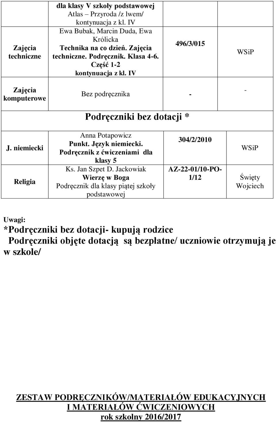 Podręcznik z ćwiczeniami dla klasy 5 Ks. Jan Szpet D.