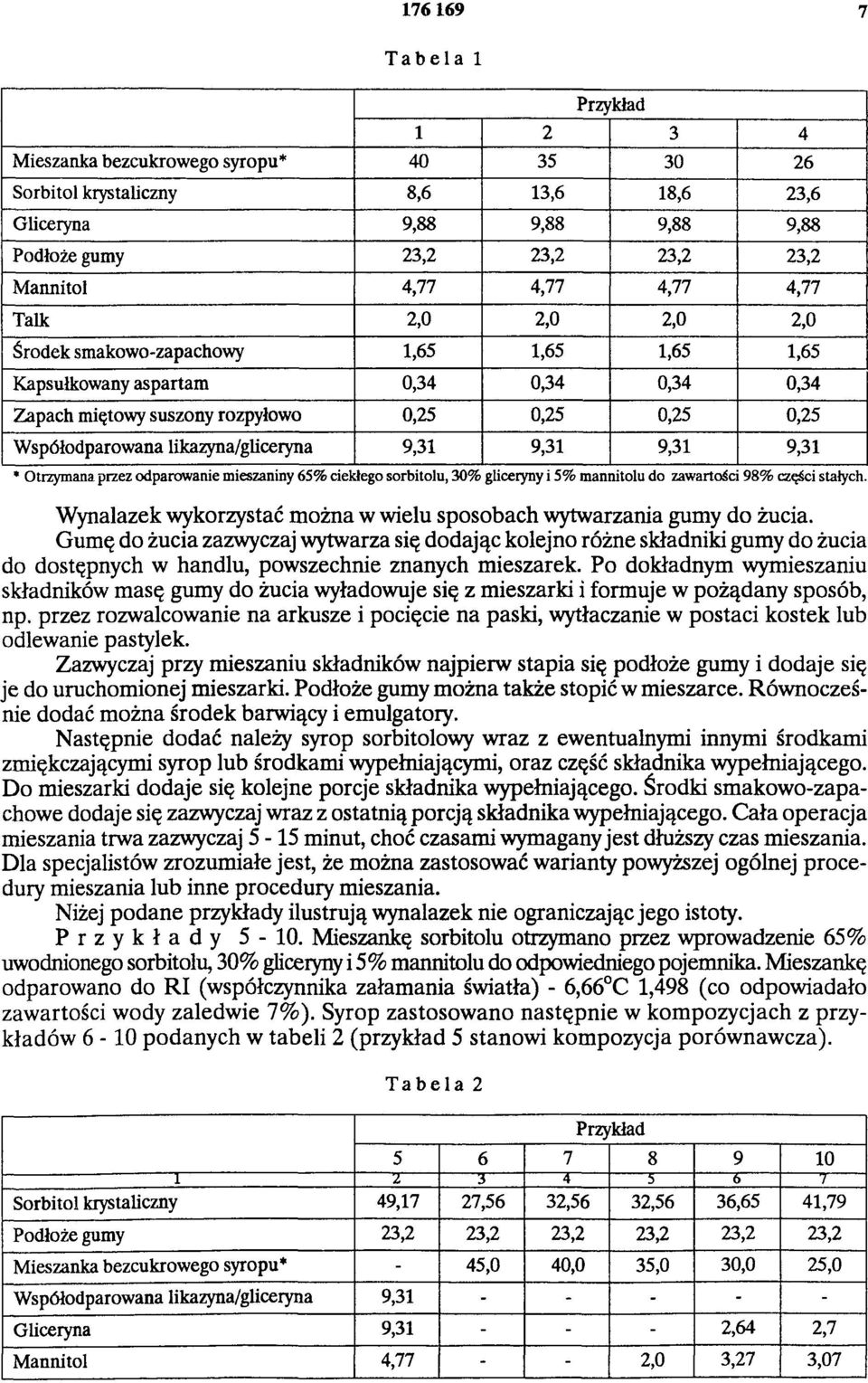 likazyna/gliceryna 9,31 9,31 9,31 9,31 * Otrzymana przez odparowanie mieszaniny 65% ciekłego sorbitolu, 30% gliceryny i 5% mannitolu do zawartości 98% części stałych.