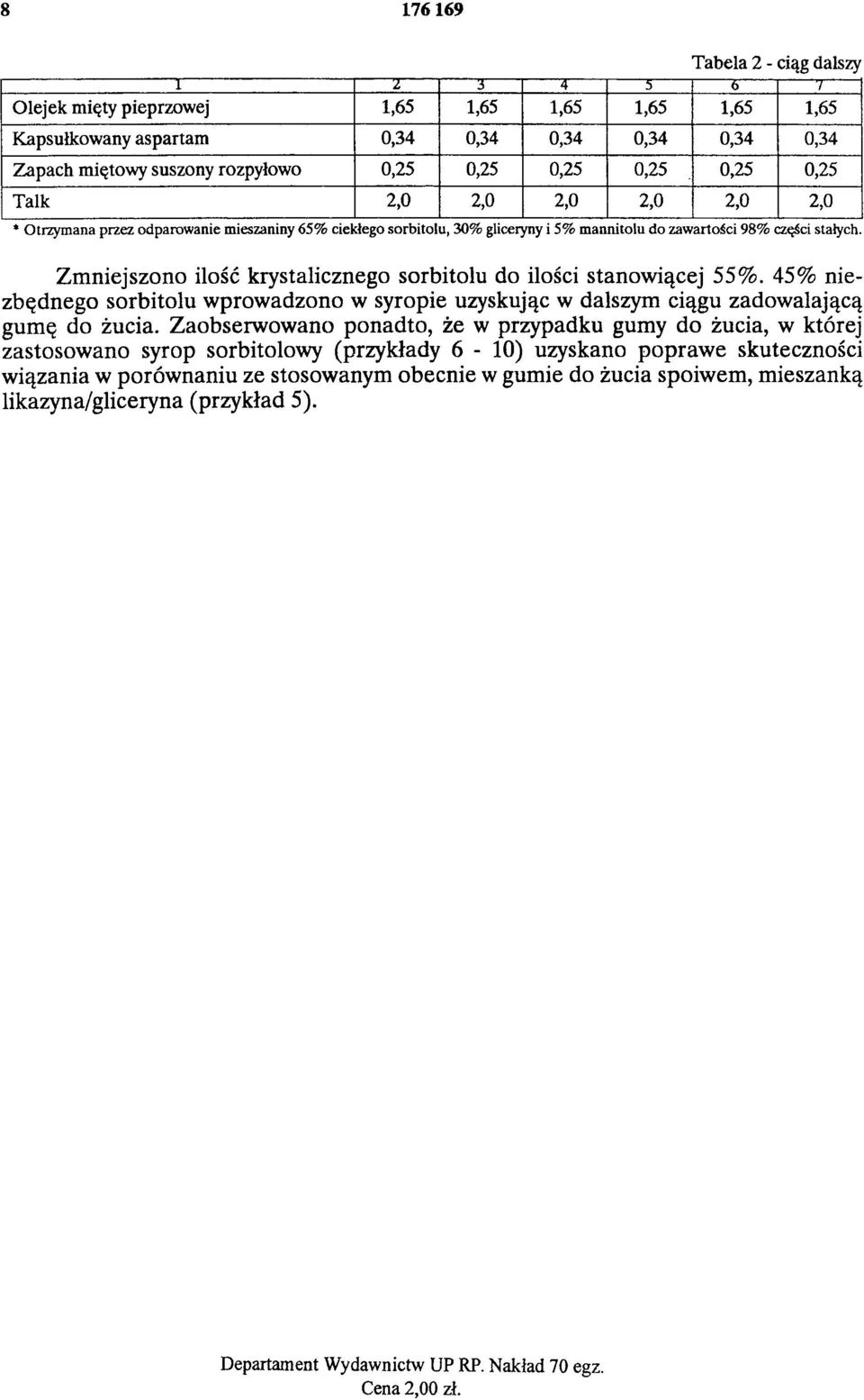 Zmniejszono ilość krystalicznego sorbitolu do ilości stanowiącej 55%. 45% niezbędnego sorbitolu wprowadzono w syropie uzyskując w dalszym ciągu zadowalającą gumę do żucia.
