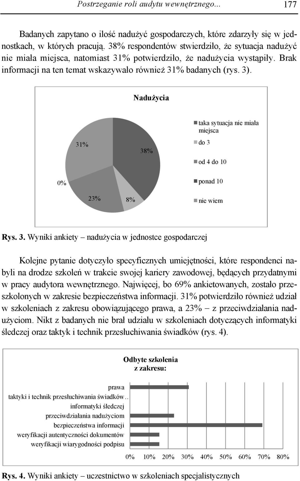 Nadużycia 31