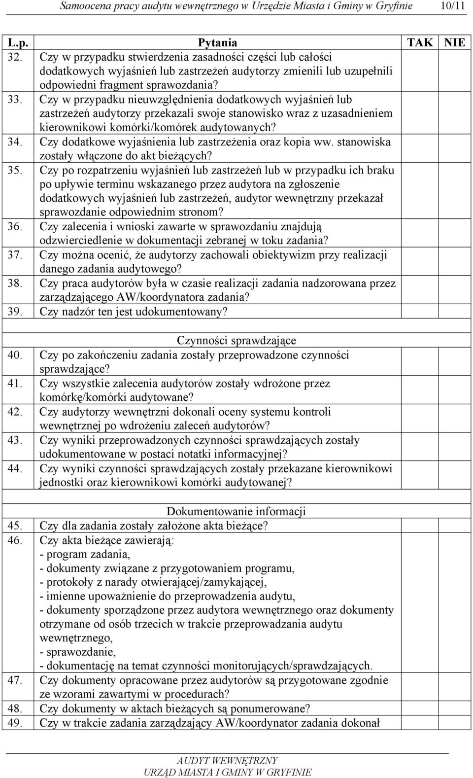 Czy dodatkowe wyjaśnienia lub zastrzeżenia oraz kopia ww. stanowiska zostały włączone do akt bieżących? 35.