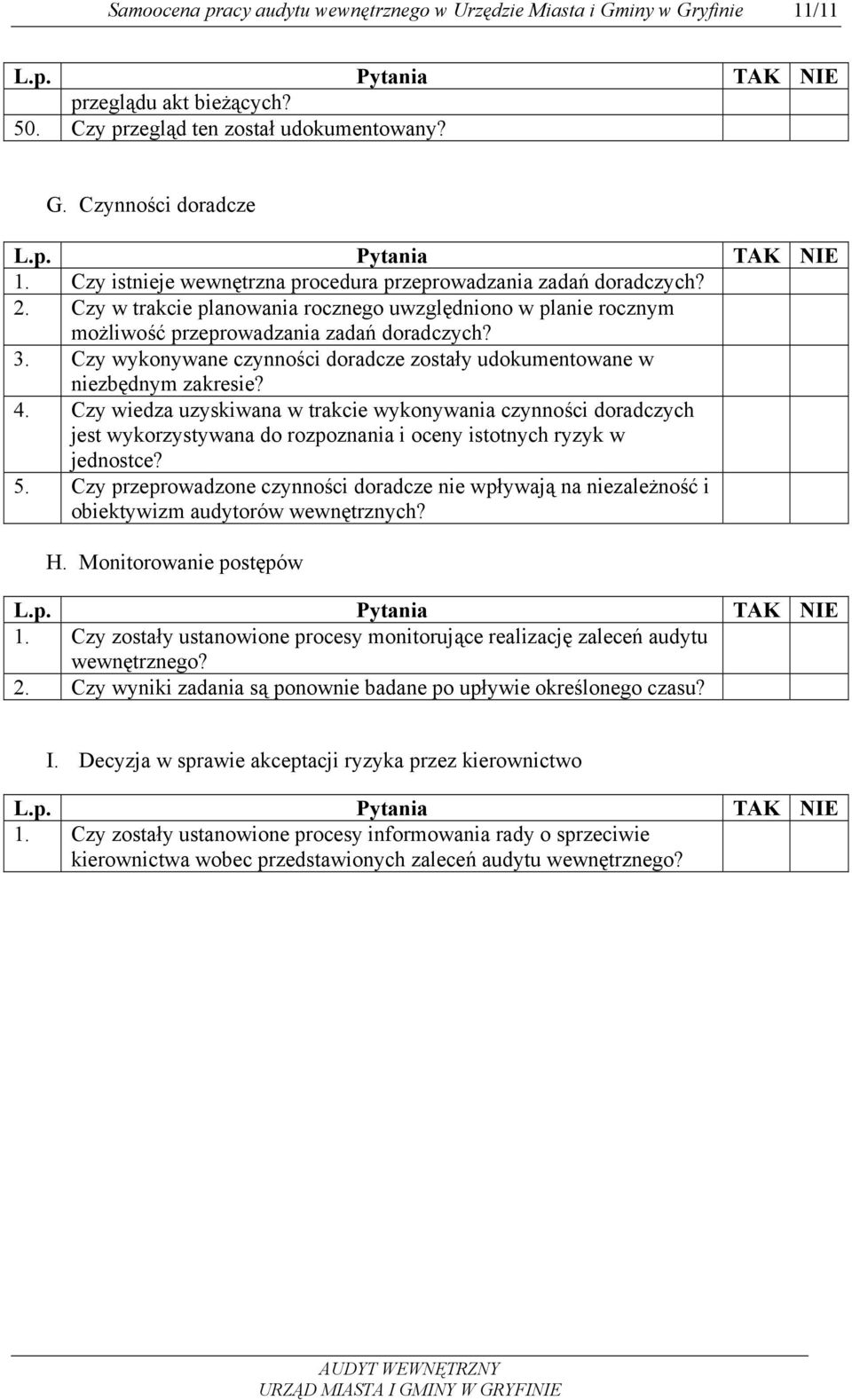 Czy wiedza uzyskiwana w trakcie wykonywania czynności doradczych jest wykorzystywana do rozpoznania i oceny istotnych ryzyk w jednostce? 5.