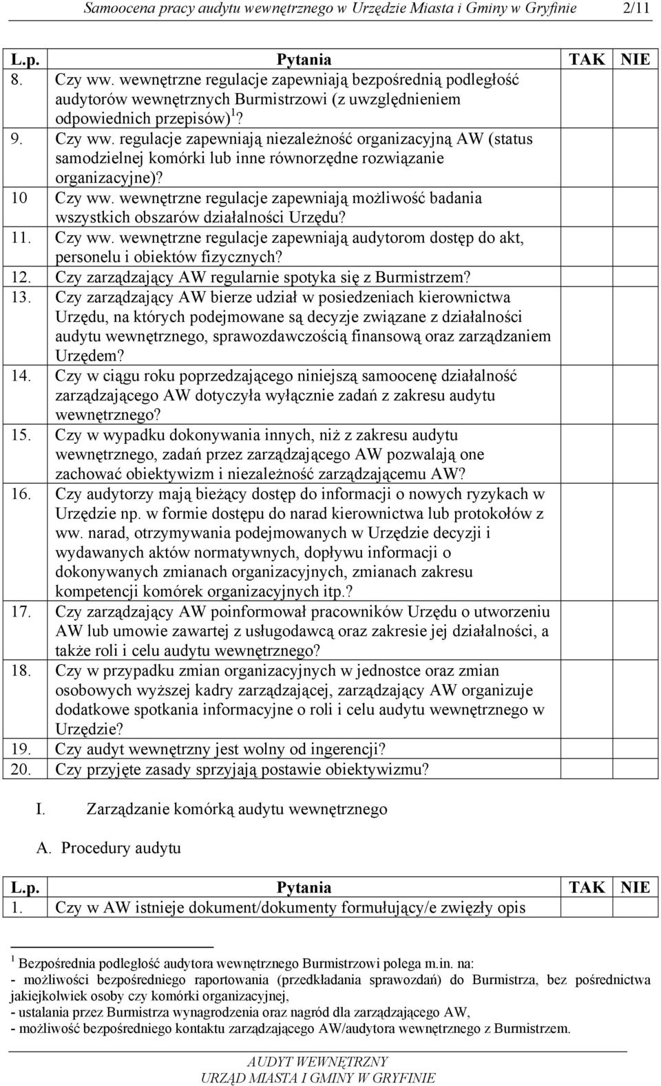 12. Czy zarządzający AW regularnie spotyka się z Burmistrzem? 13.