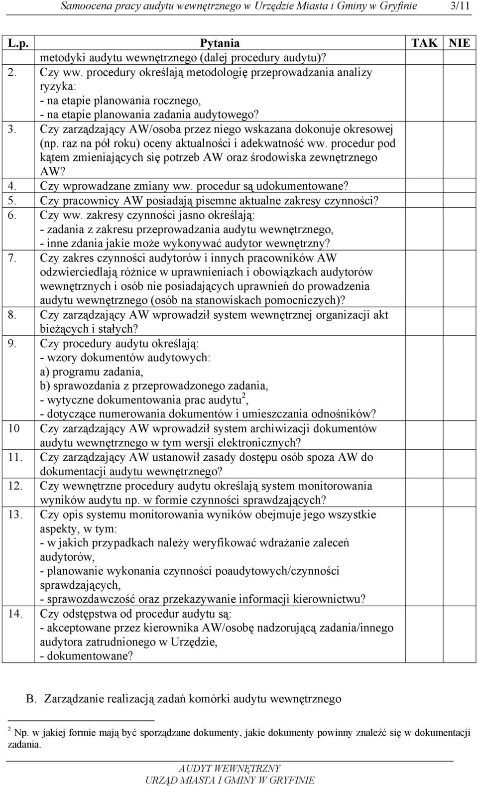 Czy zarządzający AW/osoba przez niego wskazana dokonuje okresowej (np. raz na pół roku) oceny aktualności i adekwatność ww.