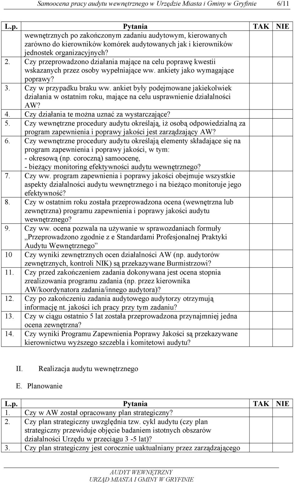 ankiet były podejmowane jakiekolwiek działania w ostatnim roku, mające na celu usprawnienie działalności AW? 4. Czy działania te można uznać za wystarczające? 5.