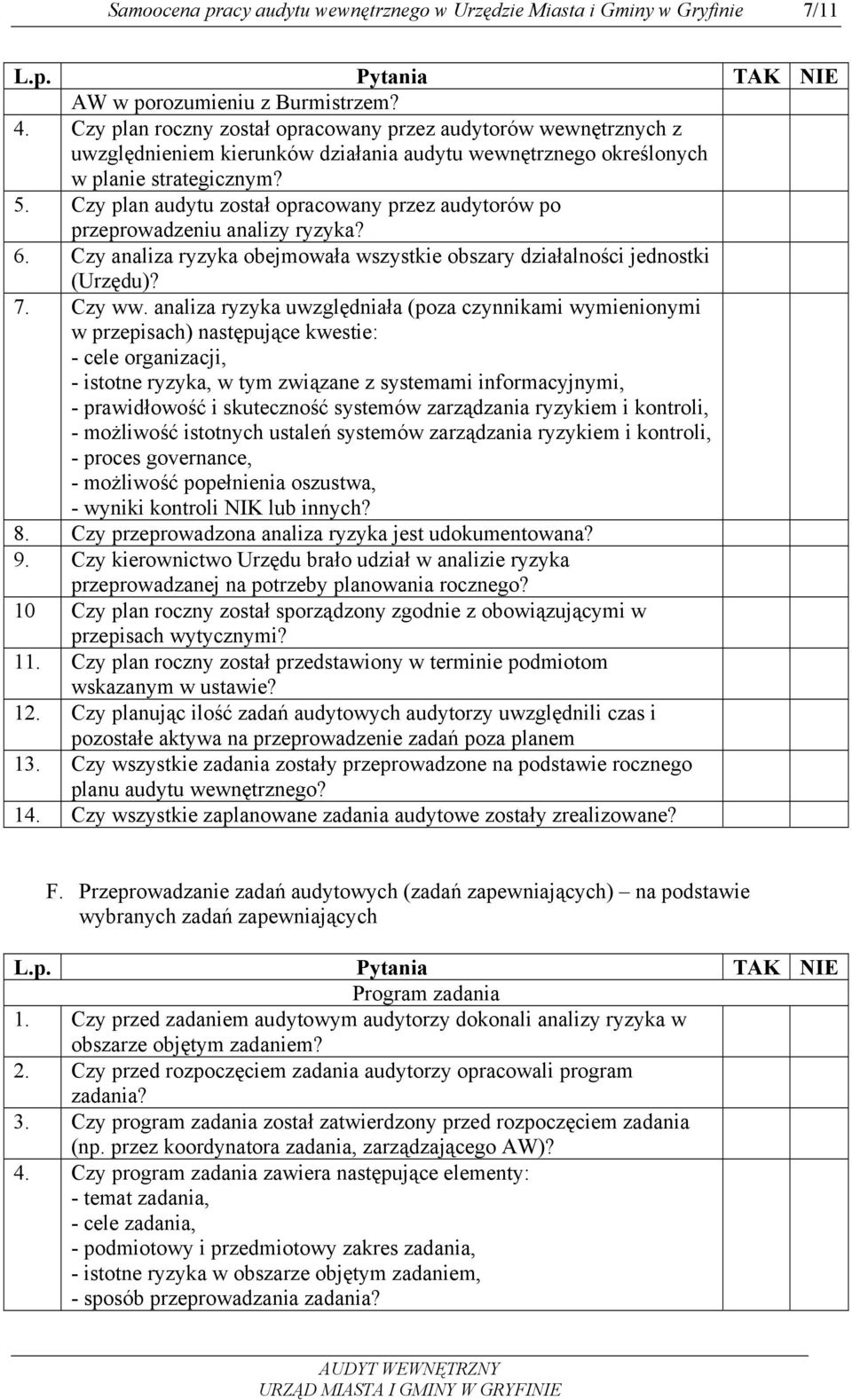 analiza ryzyka uwzględniała (poza czynnikami wymienionymi w przepisach) następujące kwestie: - cele organizacji, - istotne ryzyka, w tym związane z systemami informacyjnymi, - prawidłowość i