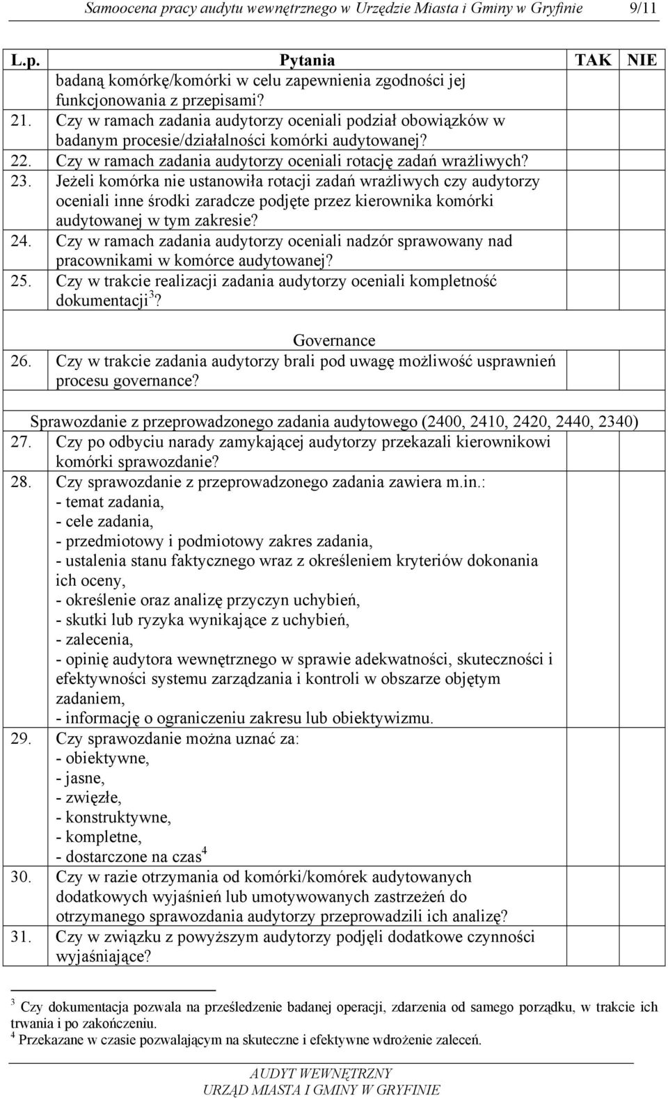 Jeżeli komórka nie ustanowiła rotacji zadań wrażliwych czy audytorzy oceniali inne środki zaradcze podjęte przez kierownika komórki audytowanej w tym zakresie? 24.