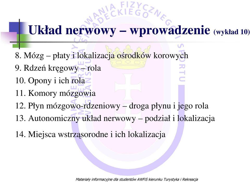 Opony i ich rola 11. Komory mózgowia 12.