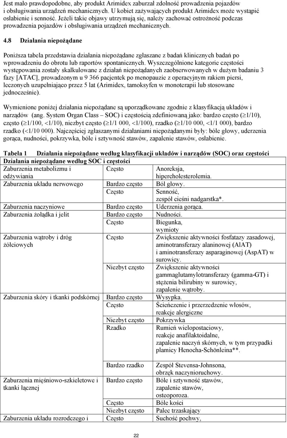 8 Działania niepożądane Poniższa tabela przedstawia działania niepożądane zgłaszane z badań klinicznych badań po wprowadzeniu do obrotu lub raportów spontanicznych.