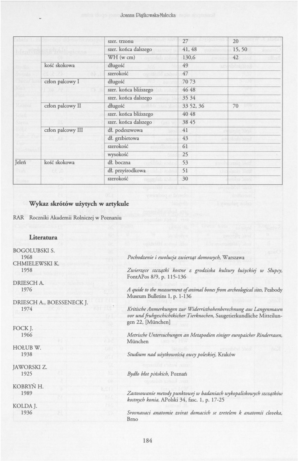 przyśrodkowa 51 szerokość 30 Wykaz skrótów użytych w artykule RAR Roczniki Akademii Rolniczej w Poznaniu Literatura BOGOLUBSKI S. 198 CHMIELEWSKI K. 1958 DRIESCH A. 197 DRIESCH Α.