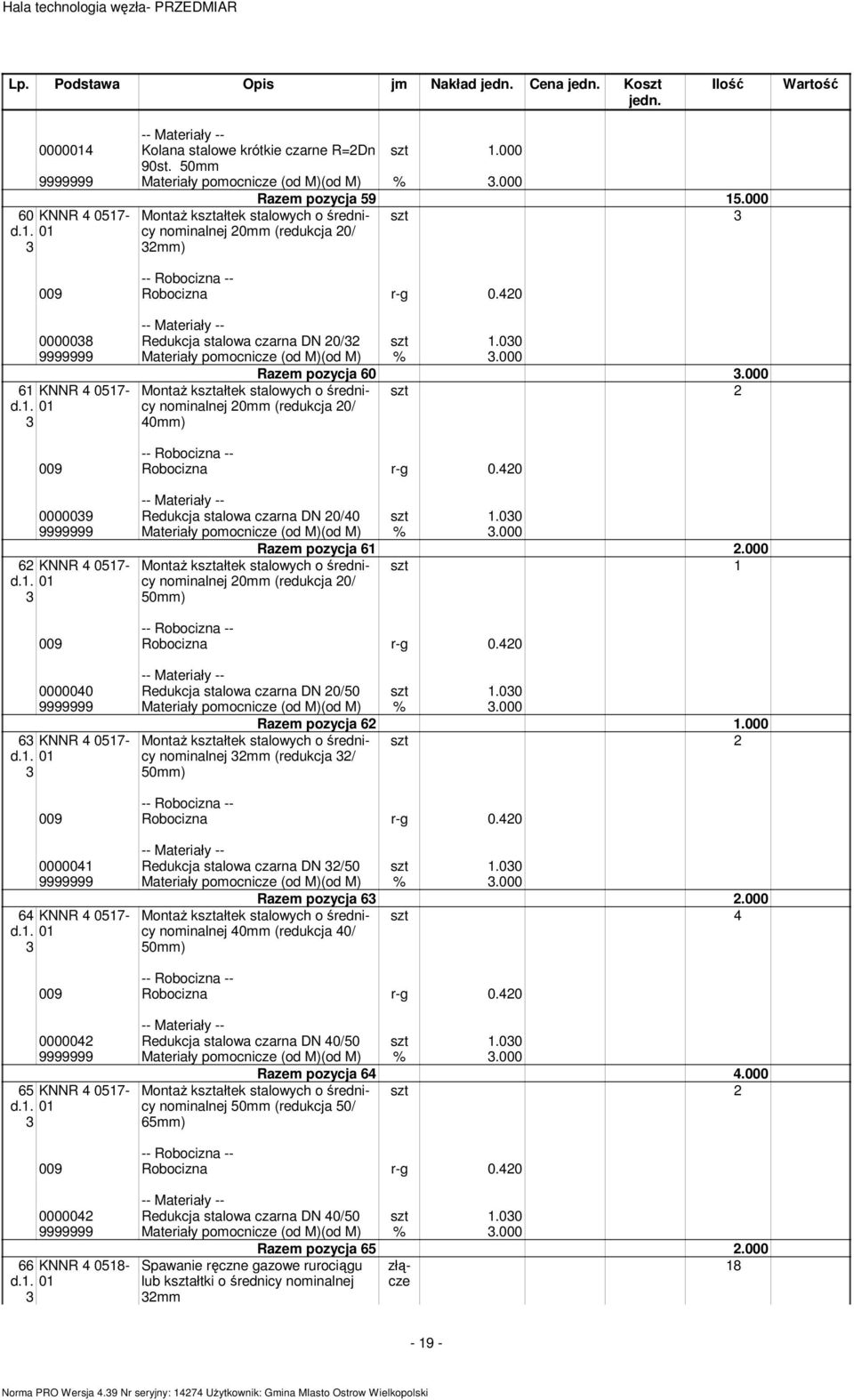 000 61 KNNR 4 0517- Raze pozycja 60.000 MontaŜ kałtek stalowych o średnicy noinalnej 0 (redukcja 0/ 40) 009 Robocizna r-g 0.40 000009 Redukcja stalowa czarna DN 0/40 1.