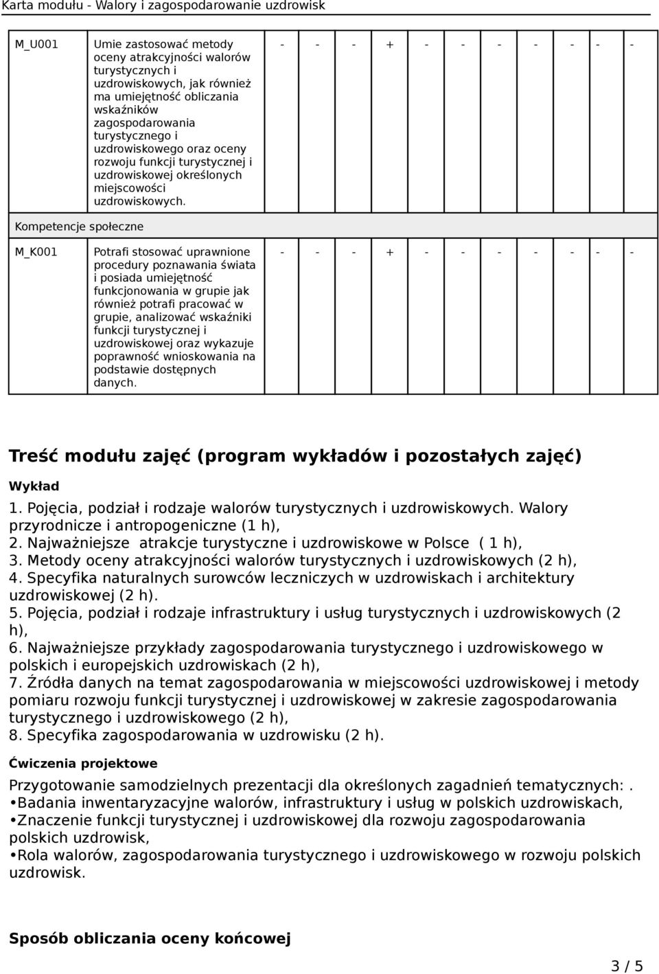 - - - + - - - - - - - Kompetencje społeczne M_K001 Potrafi stosować uprawnione procedury poznawania świata i posiada umiejętność funkcjonowania w grupie jak również potrafi pracować w grupie,