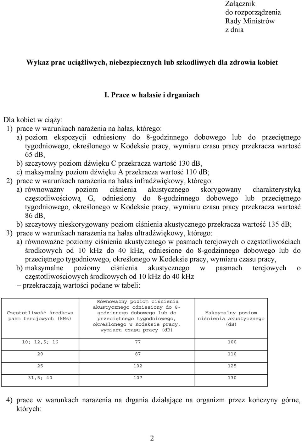 określonego w Kodeksie pracy, wymiaru czasu pracy przekracza wartość 65 db, b) szczytowy poziom dźwięku C przekracza wartość 130 db, c) maksymalny poziom dźwięku A przekracza wartość 110 db; 2) prace