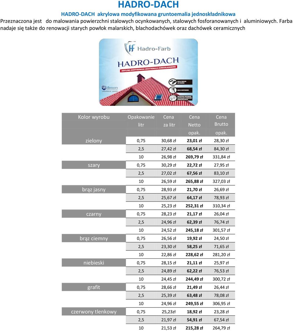 68,54 zł 84,30 zł 10 26,98 zł 269,79 zł 331,84 zł szary 0,75 30,29 zł 22,72 zł 27,95 zł 2,5 27,02 zł 67,56 zł 83,10 zł 10 26,59 zł 265,88 zł 327,03 zł brąz jasny 0,75 28,93 zł 21,70 zł 26,69 zł 2,5