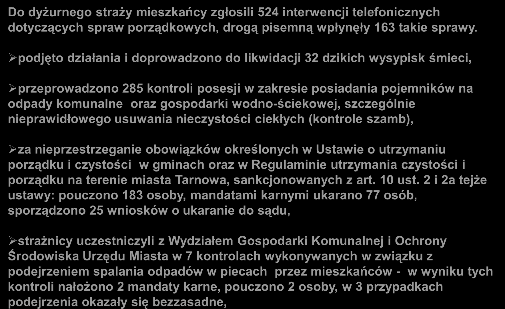 Do dyżurnego straży mieszkańcy zgłosili 524 interwencji telefonicznych dotyczących spraw porządkowych, drogą pisemną wpłynęły 163 takie sprawy.