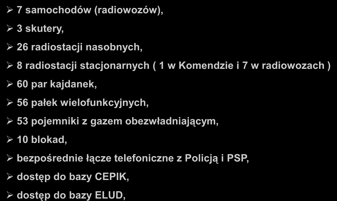 wielofunkcyjnych, 53 pojemniki z gazem obezwładniającym, 10 blokad,