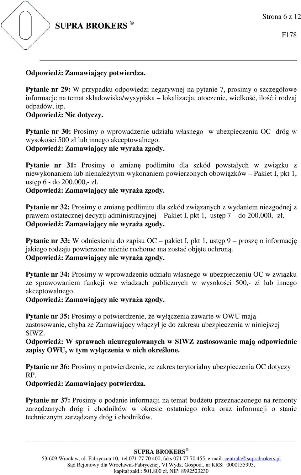 Pytanie nr 31: Prosimy o zmianę podlimitu dla szkód powstałych w związku z niewykonaniem lub nienależytym wykonaniem powierzonych obowiązków Pakiet I, pkt 1, ustęp 6 - do 200.000,- zł.