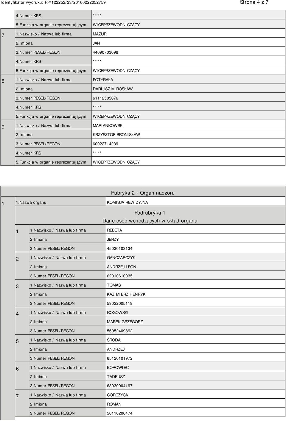 Nazwa organu KOMISJA REWIZYJNA Podrubryka 1 Dane osób wchodzących w skład organu 1 1.Nazwisko / Nazwa lub firma REBETA JERZY 3.Numer PESEL/REGON 45030103134 2 1.
