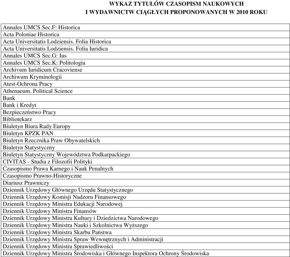 K: Politologia Archivum Iuridicum Cracoviense Archiwum Kryminologii Atest-Ochrona Pracy Athenaeum.