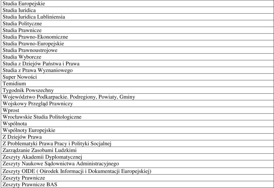 Podregiony, Powiaty, Gminy Wojskowy Przegląd Prawniczy Wprost Wrocławskie Studia Politologiczne Wspólnota Wspólnoty Europejskie Z Dziejów Prawa Z Problematyki Prawa Pracy i