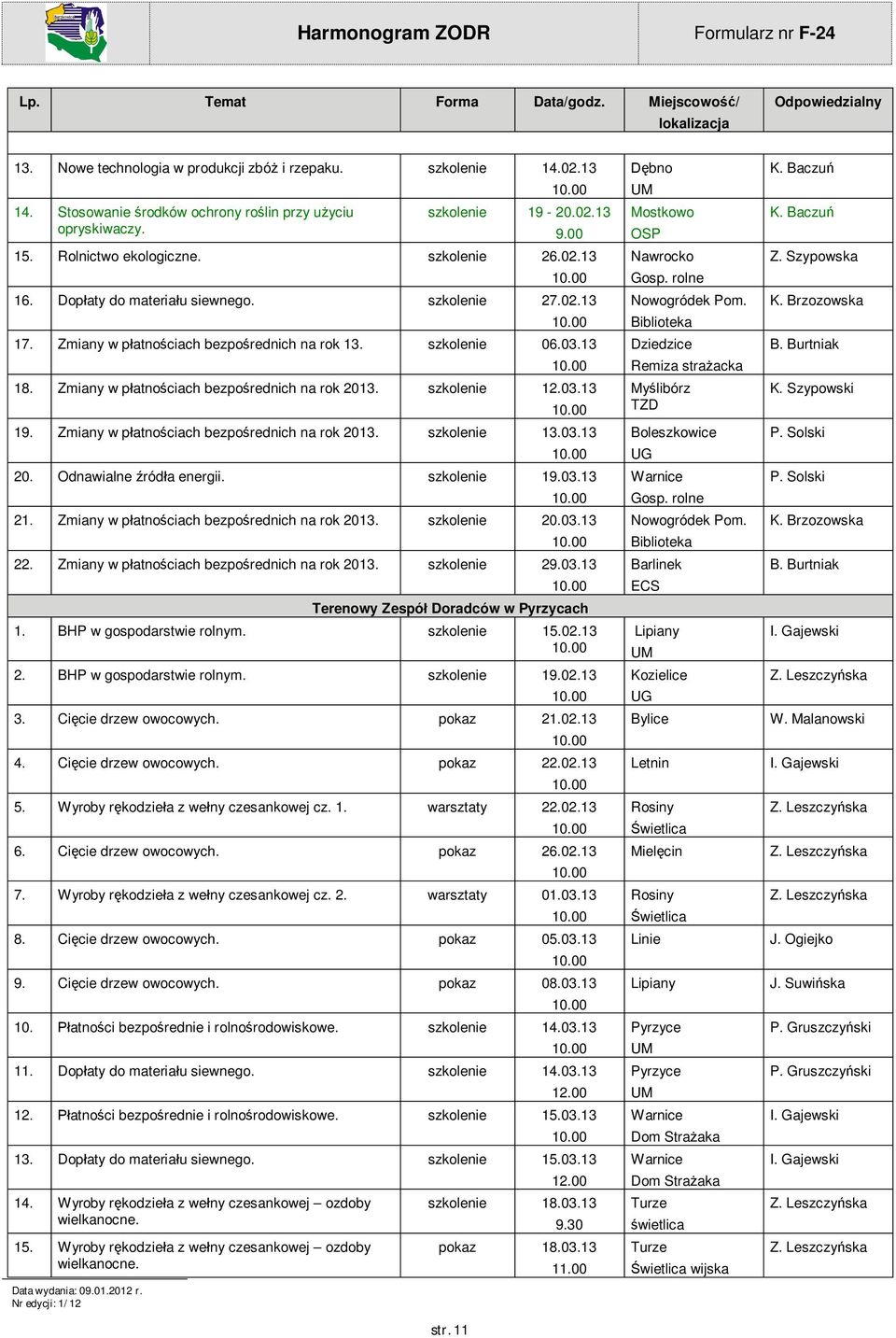 Odnawialne ród a energii. 19.03.13 21. Zmiany w p atno ciach bezpo rednich na rok 2013. 20.03.13 22. Zmiany w p atno ciach bezpo rednich na rok 2013. 29.03.13 Terenowy Zespó Doradców w Pyrzycach 1.