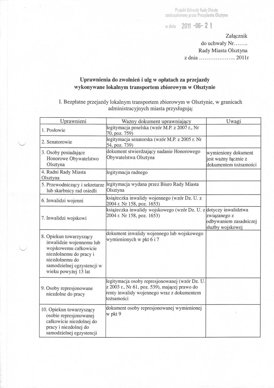 Olsztynie, w granicach administracyjnych miasta przysługują: Uprawnieni Ważny dokument uprawniający Uwagi l. Posłowie legitymacja poselska (wzór M.P. z 2007 r., Nr 70, poz. 759) 2.