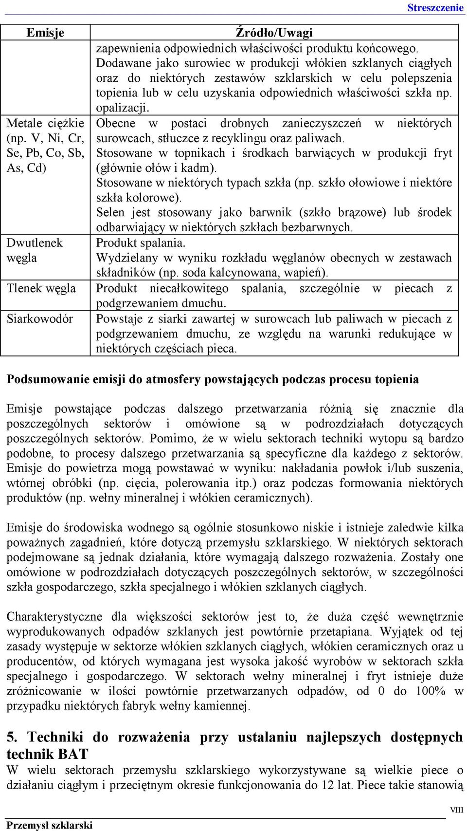 Obecne w postaci drobnych zanieczyszczeń w niektórych surowcach, stłuczce z recyklingu oraz paliwach. Stosowane w topnikach i środkach barwiących w produkcji fryt (głównie ołów i kadm).