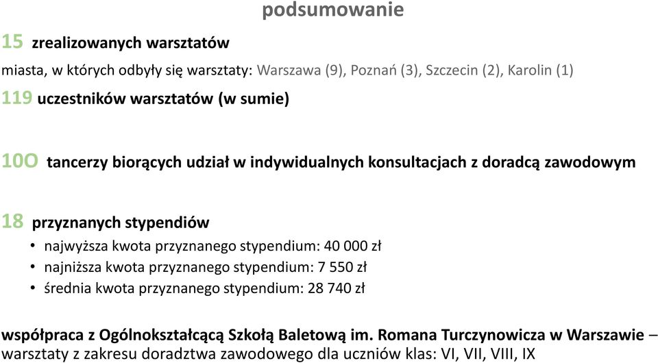 najwyższa kwota przyznanego stypendium: 40 000 zł najniższa kwota przyznanego stypendium: 7 550 zł średnia kwota przyznanego stypendium: 28 740