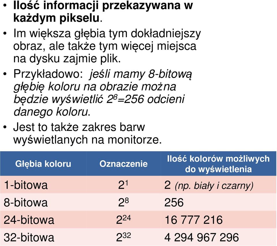 Przykładowo: jeśli mamy 8-bitową głębię koloru na obrazie można będzie wyświetlić 2 8 =256 odcieni danego koloru.