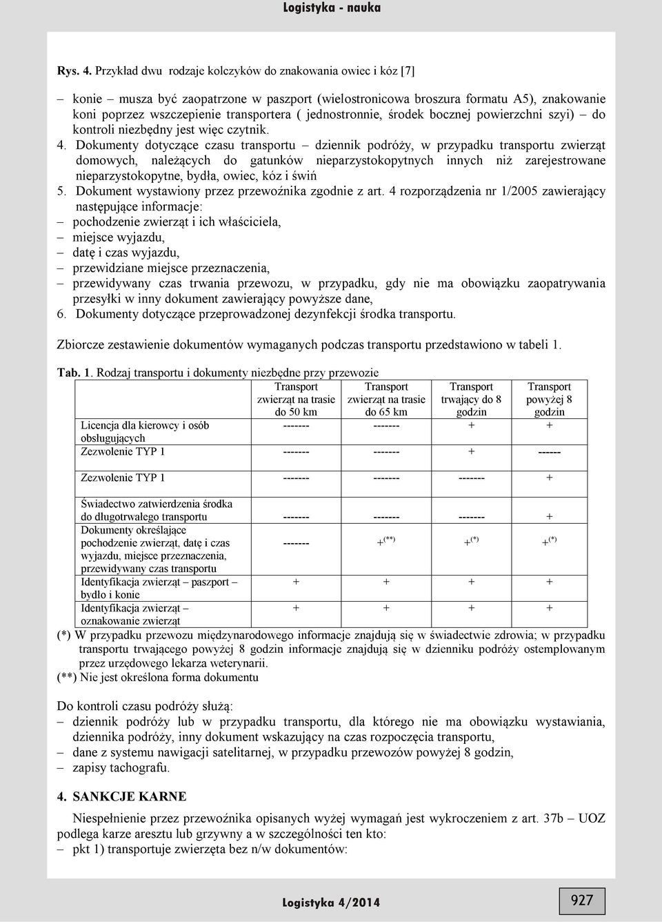 jednostronnie, środek bocznej powierzchni szyi) do kontroli niezbędny jest więc czytnik. 4.