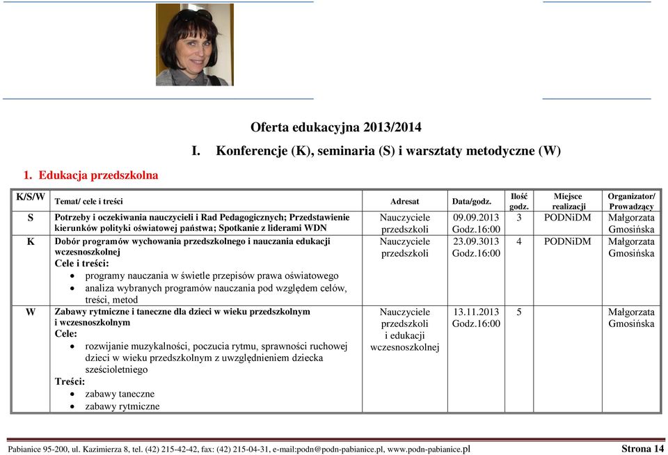 wczesnoszkolnej Cele i treści: programy nauczania w świetle przepisów prawa oświatowego analiza wybranych programów nauczania pod względem celów, treści, metod Zabawy rytmiczne i taneczne dla dzieci