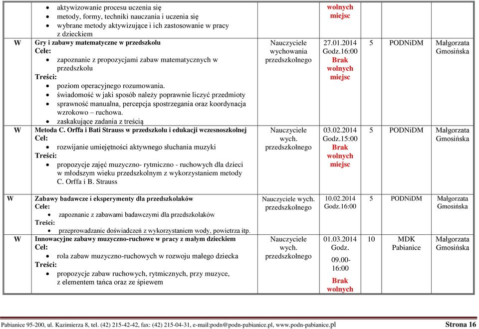 świadomość w jaki sposób należy poprawnie liczyć przedmioty sprawność manualna, percepcja spostrzegania oraz koordynacja wzrokowo ruchowa. zaskakujące zadania z treścią Metoda C.